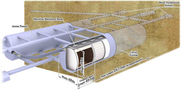 Schéma stavěného japonského detektoru Hyper–Kamiokande