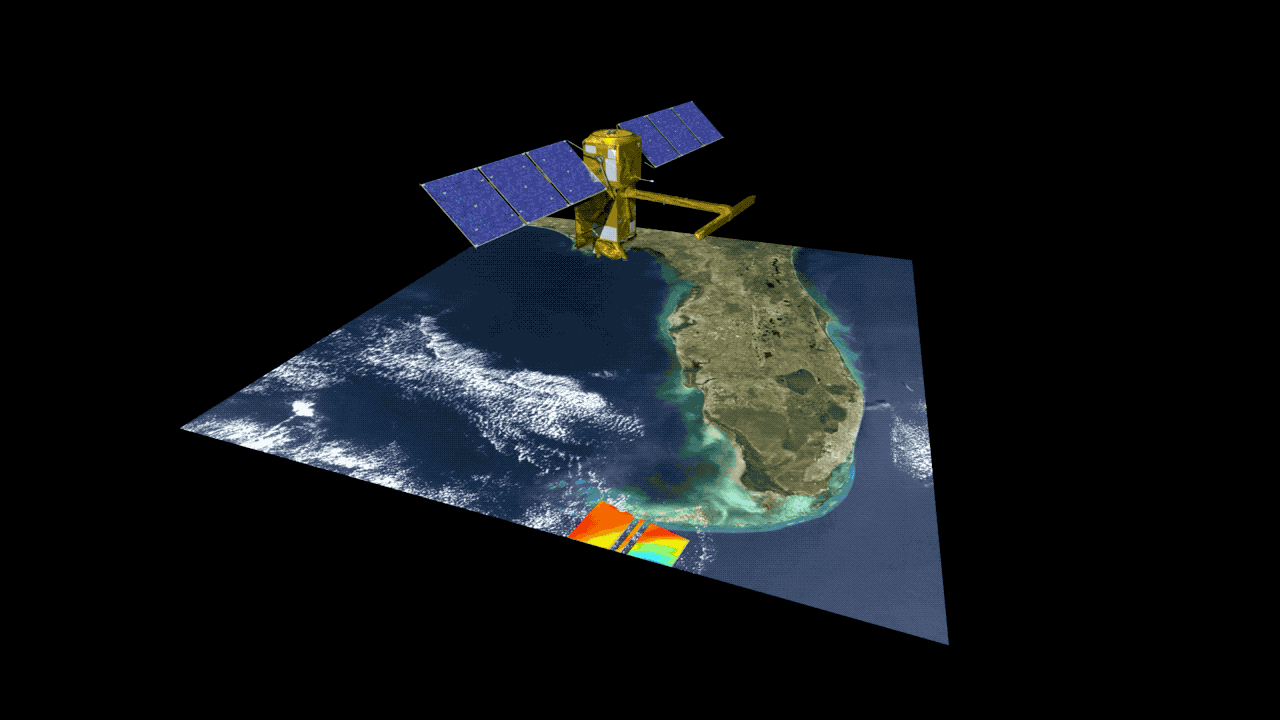 SWOT bude sbírat data v pásech širokých 120 kilometrů s mezerou uprostřed pro sledování výšky. Animace ukazuje přelet družice nad Floriou, která je plná řek, jezer a mokřin. Globálně bude družice sledovat sladké i slané vody.