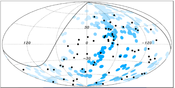 Pozorování observatoře Pierra Augera do konce roku 2009. Černé body ukazují detekované extrémně energetické částice, modré skvrny aktivní galaktická jádra.