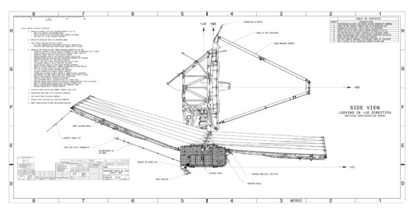 JWST je velký a složitý stroj, jak dobře demonstruje i tento blueprints. Jde v pravdě o technický zázrak moderní doby.