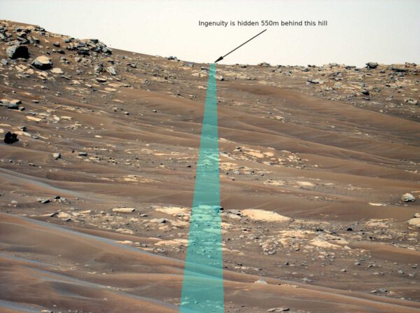 Ingenuity je ukrytá za horizontem, vzdálena 550 m od roveru Zdroj: twitter