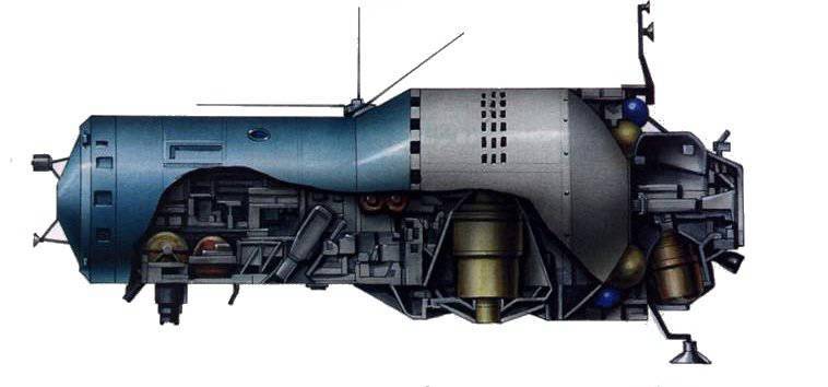 Řez stanicí OPS-3/Saljut 5