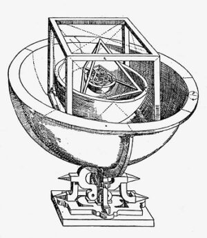 Původní Keplerův model světa založený na "harmonii světů".