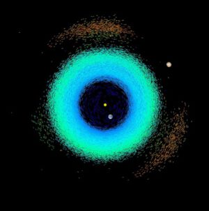 Pozice 156 000 asteroidů dne 13. června 2022. Trajektorie znázorňují jejich pohyb za posledních 10 dní. Různé barvy znázorňují skupiny asteroidů. Modrá označuje objekty vnitřní Sluneční soustavy, zelená tělesa hlavního pásu planetek mezi Marsem a Jupiterem a oranžová trojány Jupiteru.