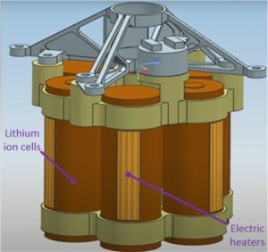 Sada 6 Li-Ion baterií Ingenuity s elektrickými topnými tělesy Zdroj: NASA/JPL