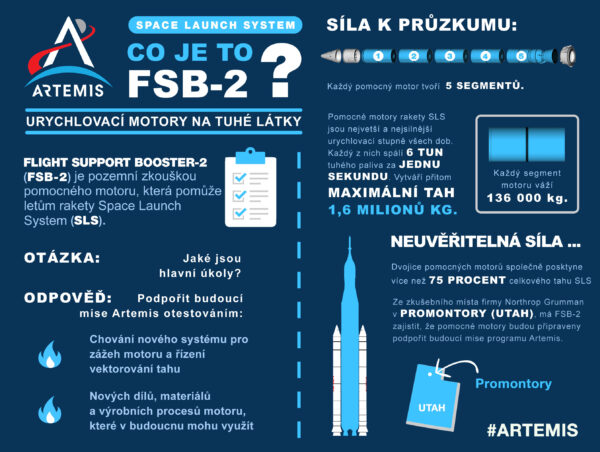 Základní informace o zkoušce FSB-2.