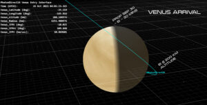Očekávaný přílet sondy firmy Rocket Lab k Venuši.