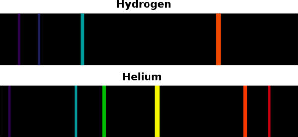 Emisní spektrum vodíku (nahoře) v porovnání se spektrem helia (dole).