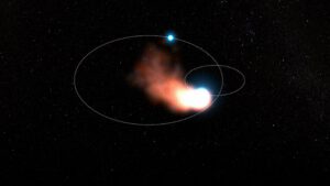 Po takovýchto drahách obíhají hvězdy systému kolem společného hmotného středu. Materiál vyvrhovaný jednou z hvězd potom tvoří soustředné prachové prstence.