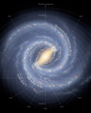 Galaxie Mléčná dráha při pohledu shora. 