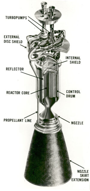 Schéma amerického jaderného tepelného raketového motoru NERVA.