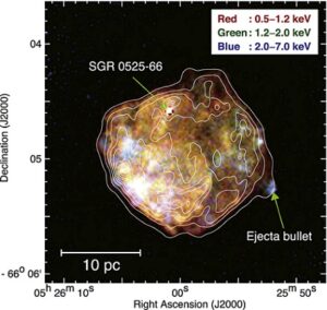 Pozůstatek supernovy ve Velkém Magellanovu mračnu. Vlevo nahoře vidíme umístění zdroje SGR 0525-66
