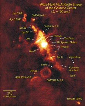 Centrum naší Galaxie s radiovým zdrojem Sagittarius A ve středu snímku.
