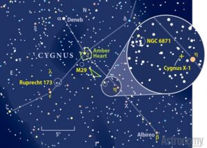 Lokalizace černé díry Cygnus X-1 v souhvězdí Labutě.