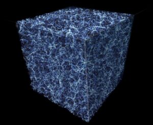 Velkorozměrová struktura vesmíru (tzv. kosmická síť) ukázaná na krychlovém výseku. Světlejší části ukazují místa, kde se koncentruje hmota, naopak tmavší části mezi nimi reprezentují oblasti prázdnoty.