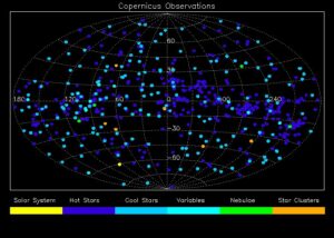 Mapa zdrojů pozorovaných observatoří OAO-3.
