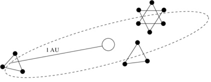 Možná podoba observatoře Big Bang Observer.