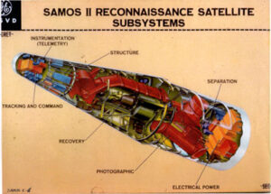 Výzvědný systém SAMOS