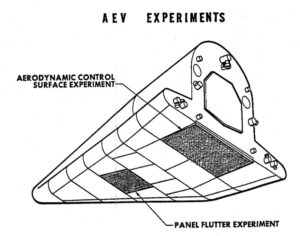 Spodní strana ASSET-AEV s aerodynamickou klakou a flutter panelem