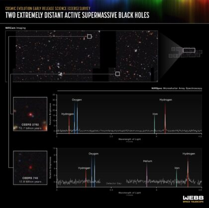 CEERS 746 a 2782, dvě velmi vzdálené galaxie s mimořádně hmotnými černými dírami. 