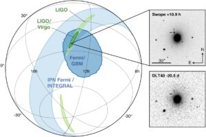 V případě detektorů LIGO a VIRGO se některé signály podařilo lokalizovat velmi přesně. Zde například GW170817, kterou se podařilo umístit do jediné konkrétní galaxie. U metody PTA si o takové přesnosti můžeme nechat jen zdát.