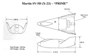 Základní zobrazení X-23 PRIME s rozměry a hmotností 