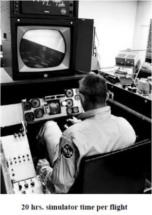 Simulátor X-24A. Piloti zde trávili cca 20 hodin nácviku pro jeden let.