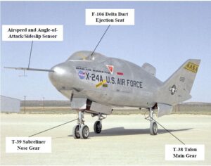 X-24A se zobrazením leteckých celků, které byly použity z jiných letounů