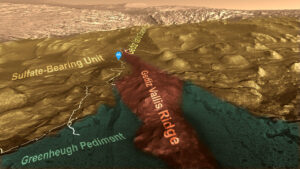 Trasa, kterou vozítko Curiosity projíždělo spodní částí hory Mount Sharp, je zde znázorněna slabou čarou. Různé části hory jsou označeny barvou. Curiosity se v současné době nachází kousek od horního okraje Gediz Vallis Ridge, který je zvýrazněn červeně.