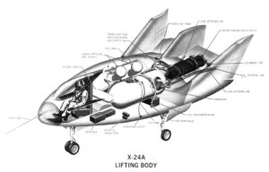 Nákres X-24A i se zobrazením vnitřního uspořádání systémů