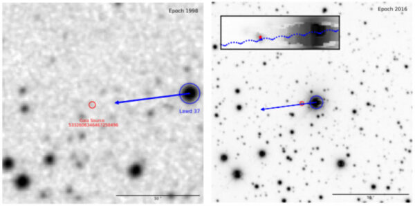 Obrázek hezky ukazuje, jak se bílý trpaslík LAWD 37 (označen modrým kolečkem) přibližuje k hvězdě v pozadí (označena červeným kolečkem). Levý obrázek z roku 1998, pravý z roku 2016. Modrá šipka ukazuje směr pohybu a rámeček nahoře pak okamžik největšího přiblížení.