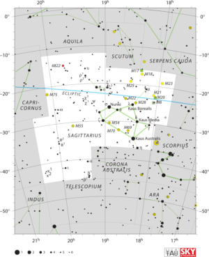 Souhvězdí Střelce. V jeho horní (severní) části bychom u hranice se souhvězdím Orla našli galaxii NGC 6822. 