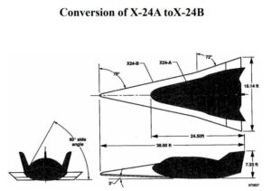 Zobrazení konverze X-24A na X-24B 