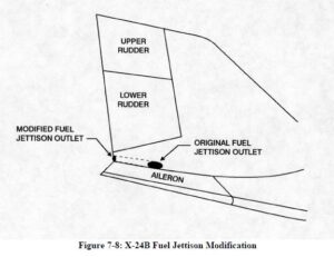 Ukázka starého umístění vypouštění paliva X-24B a následné nové umístění