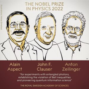Aspect, Clauser a Zeilinger získali loni Nobelovu cenu za fyziku. Zde je vidíte na oficiálních ilustracích i se zdůvodněním Nobelovské komise. 