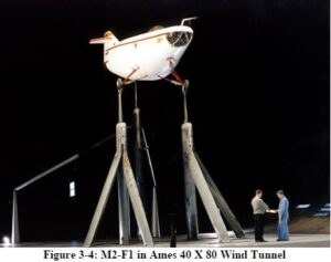 M2-F1 během testů v aerodynamickém tunelu ve středisku NASA Ames 