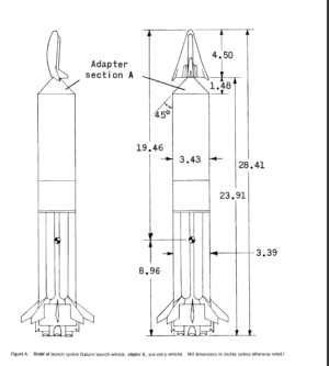 Nákres HL-10 umístěného na vrcholu rakety Saturn 1B