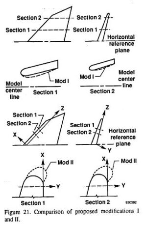 Zobrazení dvou řešení aerodynamického odtržení proudnic pro HL-10. Označeno jako Mod I a Mod II