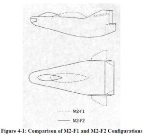 Srovnání mezi stroji M2-F1 a M2-F2