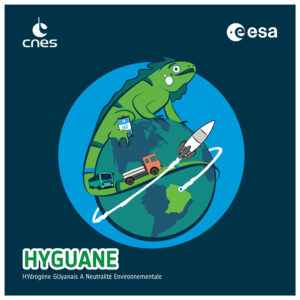 Logo projektu Hyguane.
