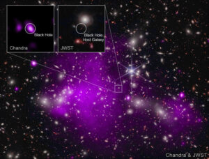 Snímek klíčové oblasti i s výřezem, který ukazuje detail černé díry. Vlevo Chandra, vpravo Webb.