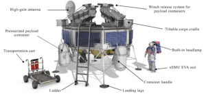 Návrh evropského lunárního landeru Argonaut