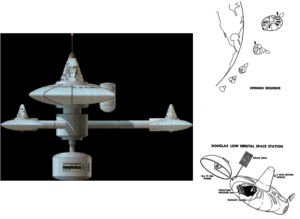 Vpravo je vidět ilustrace konceptu vesmírné stanice od Douglas Aircraft. Vlevo je pak Deep Space Station K-7 ze seriálu Star Trek