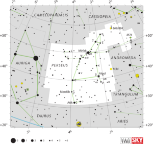 Souhvězdí Persea