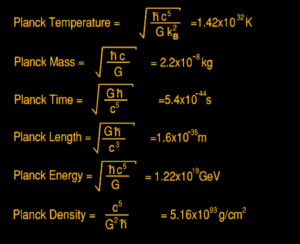 Planckovy jednotky