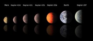 Několik zástupců sub-Zemí ve srovnání s Marsem, Zemí a planetou Kepler-20 f, která je podobně velká jako Země. 