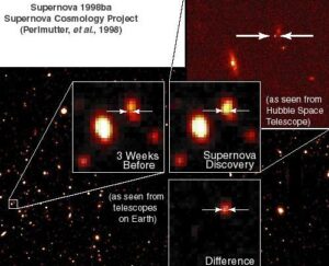 Příklad pozorování supernovy typu Ia s vysokým rudým posuvem. V tomto případě jde o supernovu SN 1998ba, kterou využil Supernova Cosmology Project v čele se Saulem Perlmutterem. 