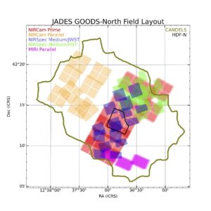 Design pozorování pole GOODS-N v rámci projektu JADES. 