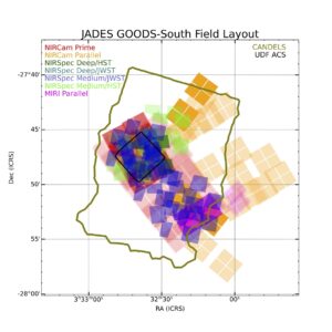 Design pozorování pole GOODS-S v rámci projektu JADES. 