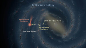 Šipka ukazuje lokaci 13 000 světelných let vzdálené exoplanety objevené Spitzerovým teleskopem.